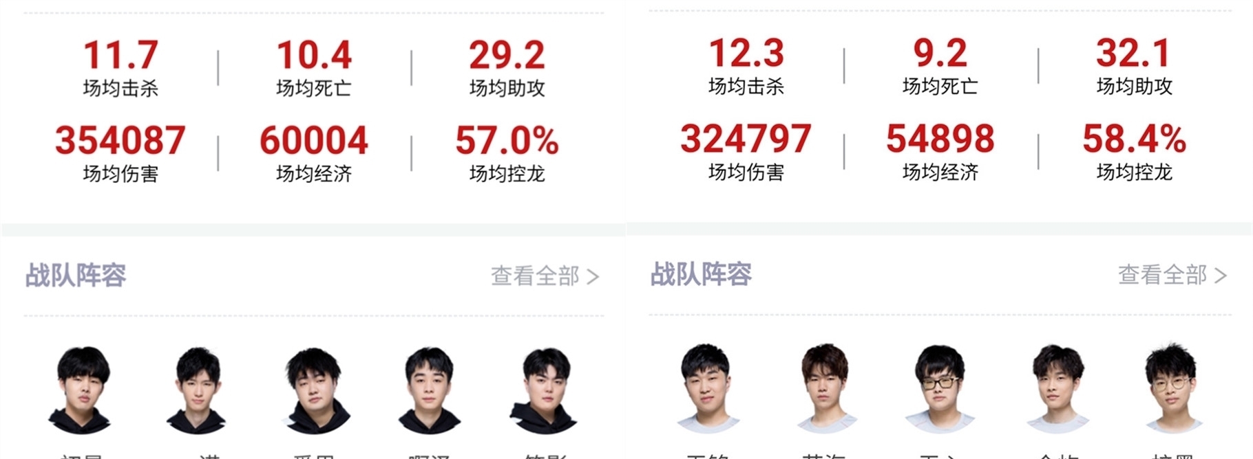 石宇奇不仅