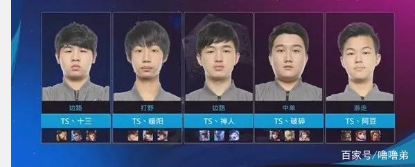 需要在未来