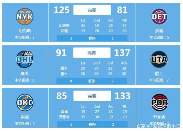 胜负不仅仅 胜负不仅仅