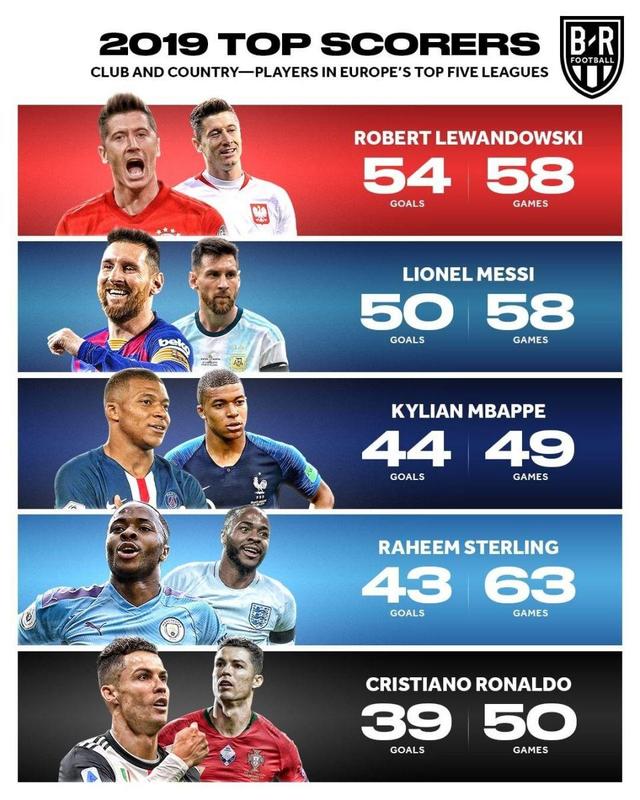 这份复杂的 这份复杂的