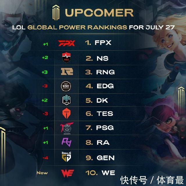 力仍被广泛 力仍被广泛