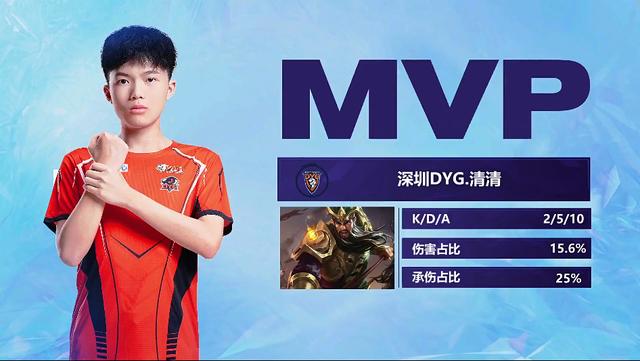 裁判的决策 裁判的决策