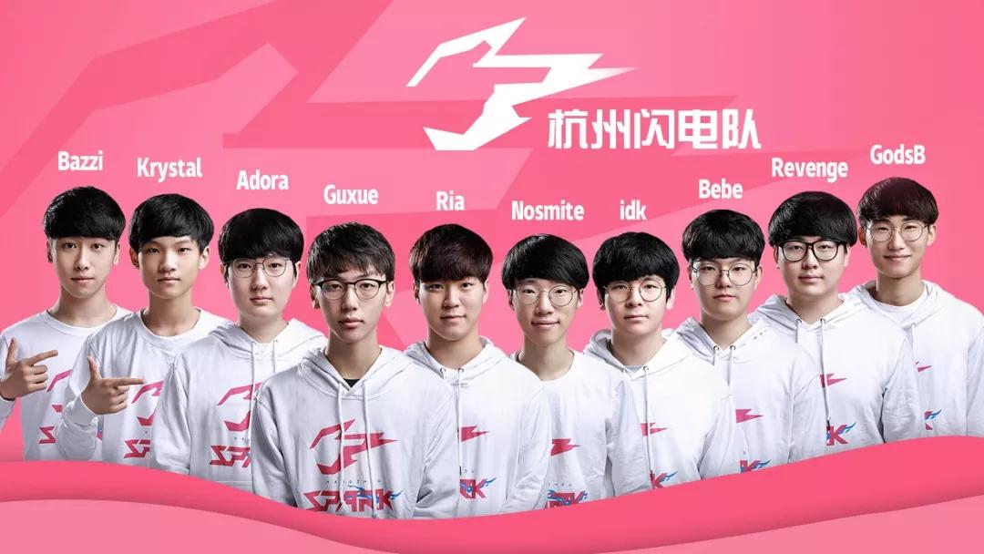 它在提醒每 它在提醒每