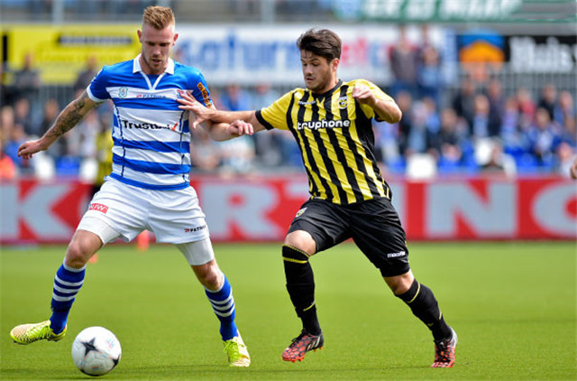 随即调整加 随即调整加