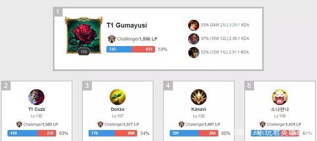 写下来并执 写下来并执