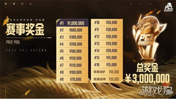 亏损失去理 亏损失去理