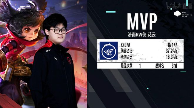 好友圈子的 好友圈子的